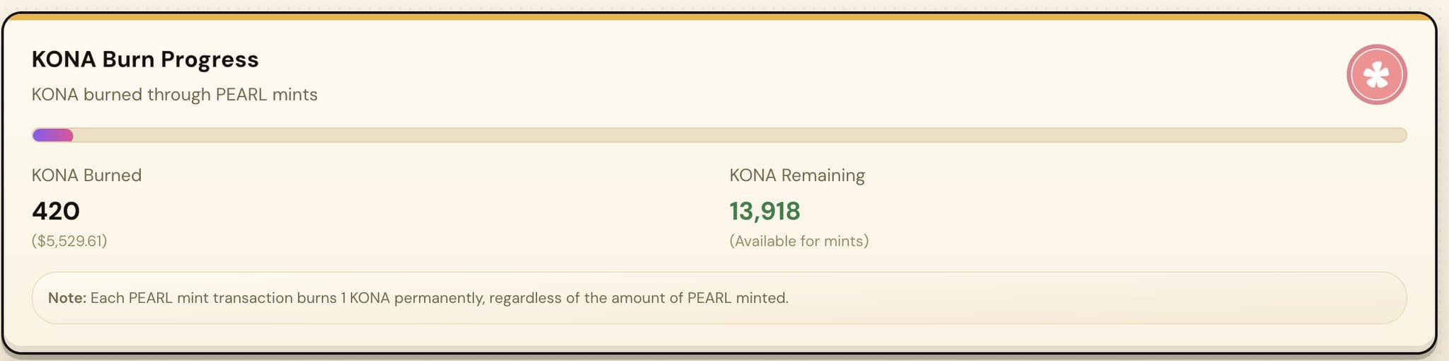 Kona Closes $KONA Minting Window, Caps Supply Near 17,500 as Token Goes Live on Solana